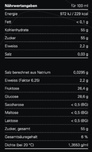 Nährwertangaben 