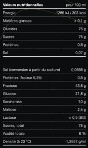 Valeurs nutritionnelles pour 3454 MOUNTAIN ESSENCE - Coing