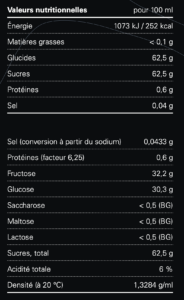 Valeurs nutritionnelles pour 3454 MOUNTAIN ESSENCE - Myrtille