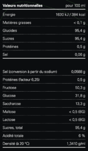 Valeurs nutritionnelles pour 3454 MOUNTAIN ESSENCE - Pomme