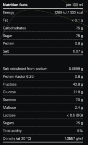 Nutrition facts per 100 ml