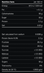 Nutrition facts per 100 ml 3454 MOUNTAIN ESSENCE - Raspberry