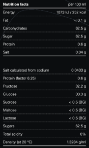 Nutrition facts per 100 ml 3454 MOUNTAIN ESSENCE - Blueberry